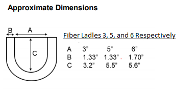 Fiber Ladle Dimensions Fiber Ladle Dimensions