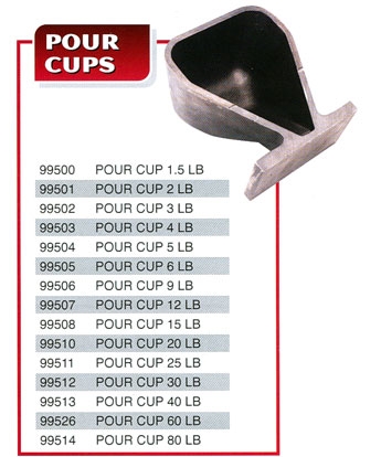 POUR CUPS FOR PERMANENT MOLD 