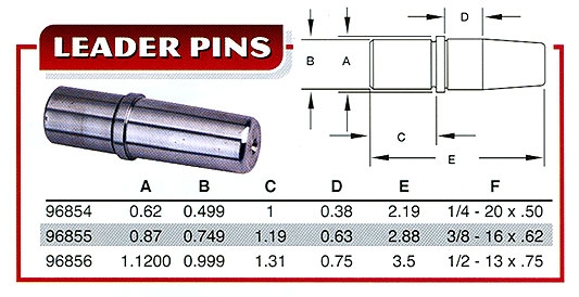 LEADER PINS